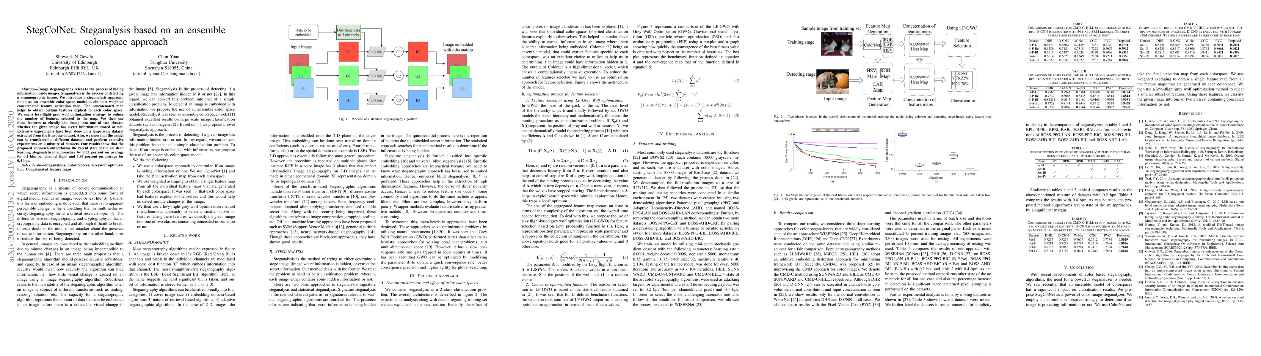 Thumbnail for StegColNet: Steganalysis based on an ensemble colorspace approach