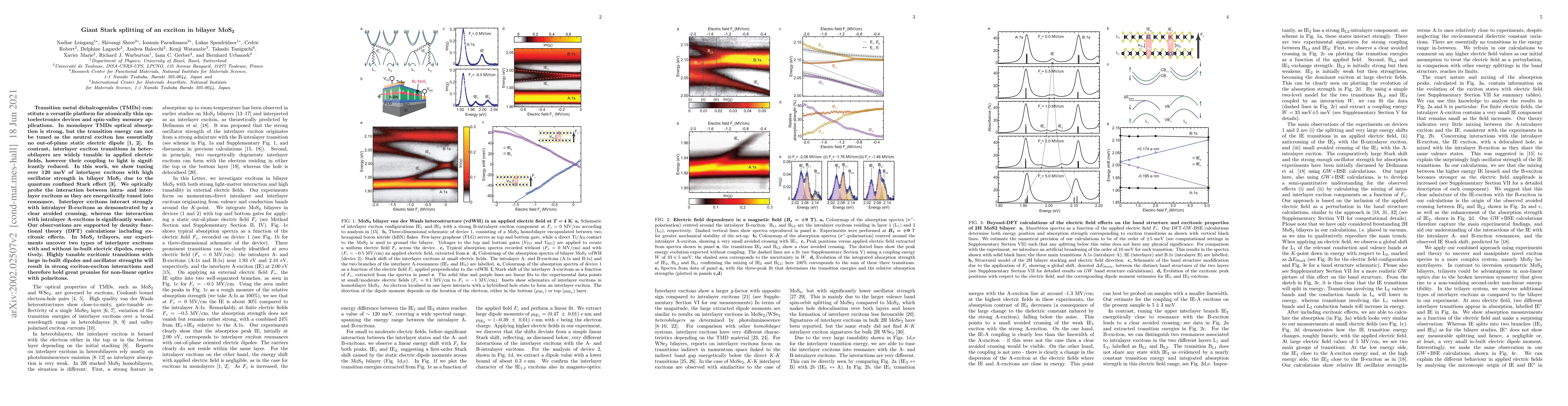 Thumbnail for Giant Stark splitting of an exciton in bilayer MoS$_2$