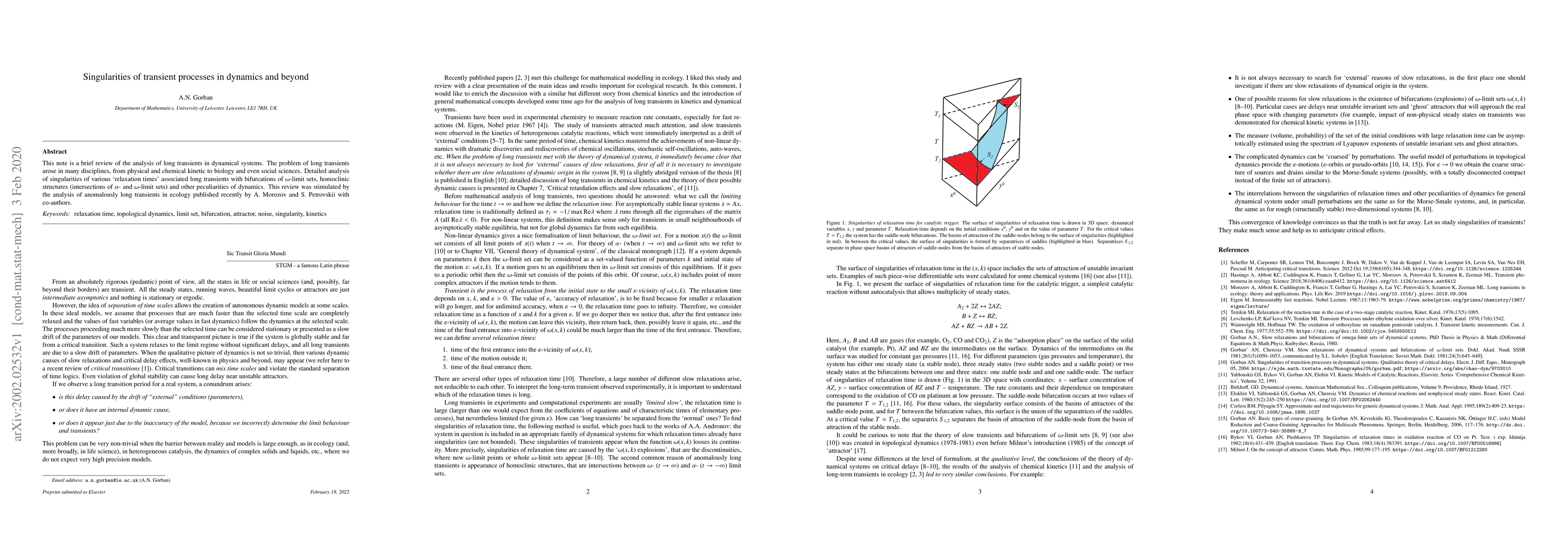 Thumbnail for Singularities of transient processes in dynamics and beyond
