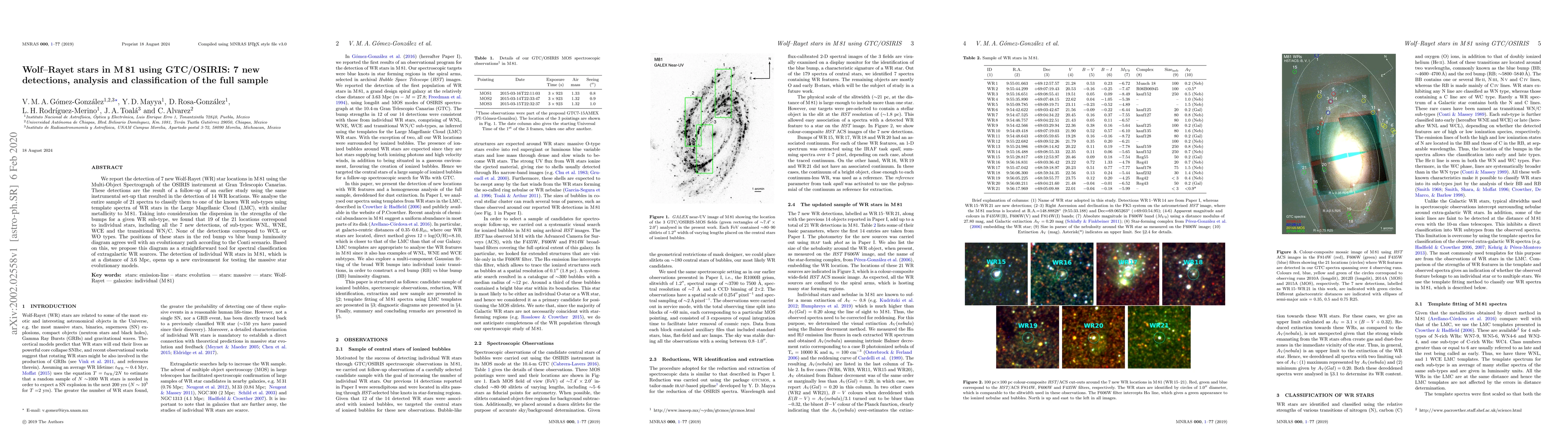 Thumbnail for Wolf-Rayet stars in M81 using GTC/OSIRIS: 7 new detections, analysis and
  classification of the full sample