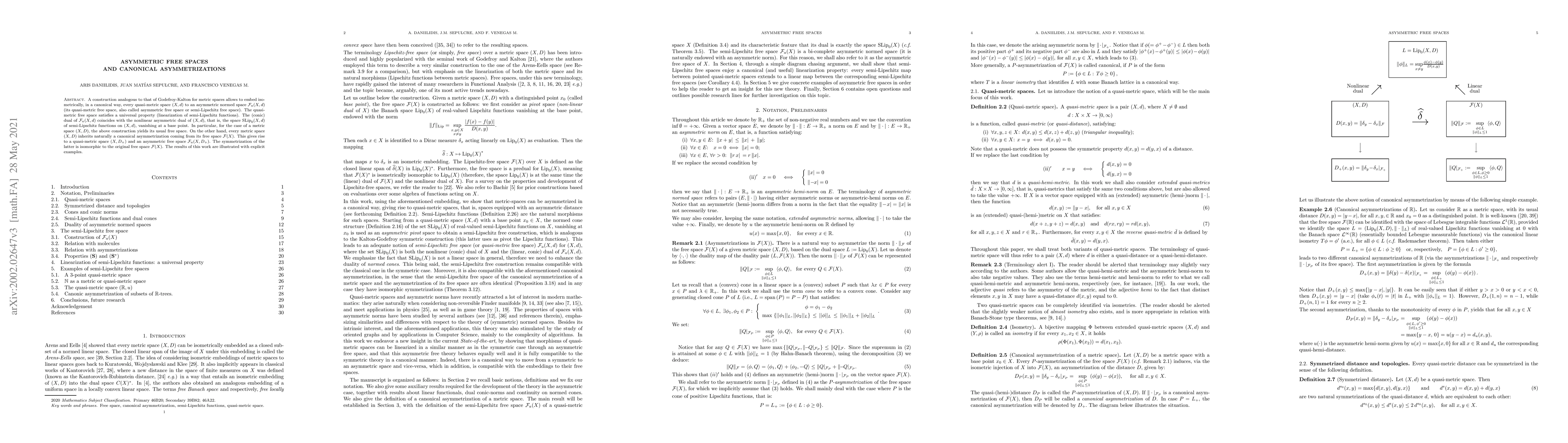 Thumbnail for Asymmetric free spaces and canonical asymmetrizations
