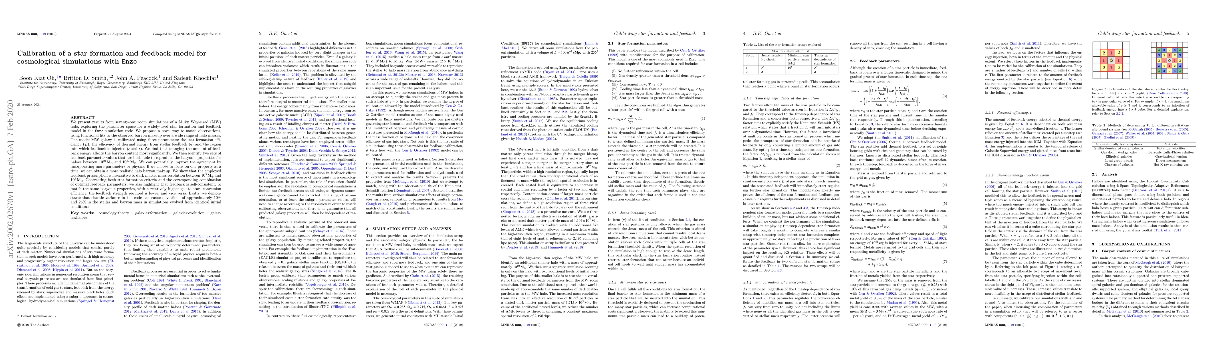 Thumbnail for Calibration of a star formation and feedback model for cosmological
  simulations with Enzo