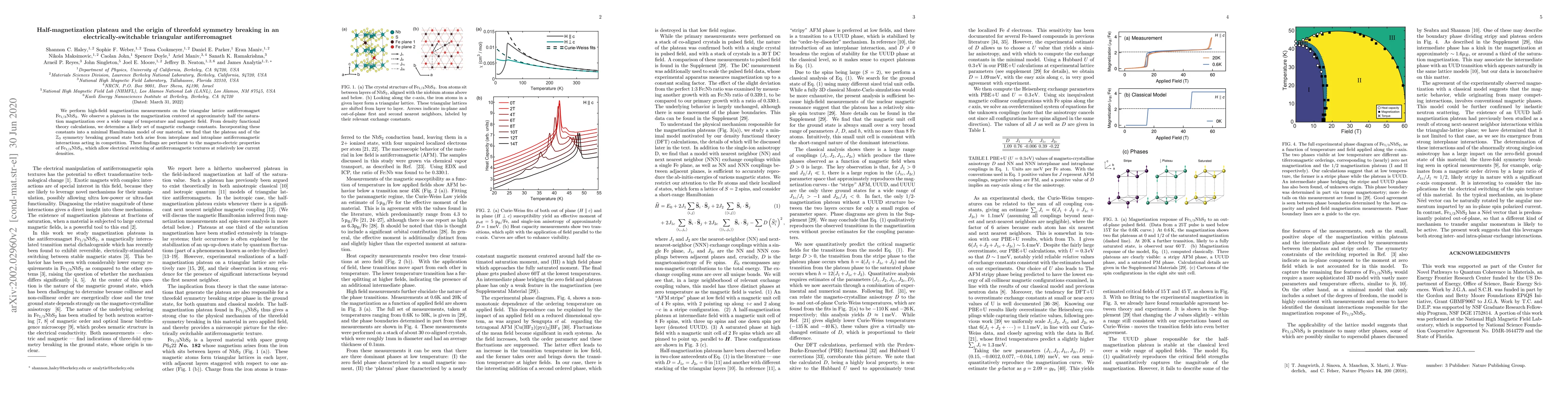 Thumbnail for Half-magnetization plateau and the origin of threefold symmetry breaking
  in an electrically-switchable triangular antiferromagnet