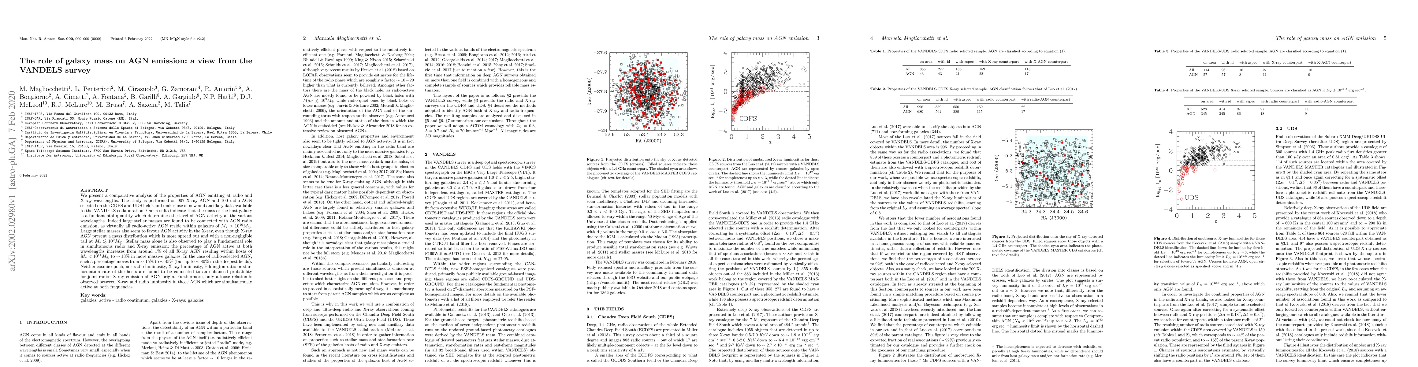 Thumbnail for The role of galaxy mass on AGN emission: a view from the VANDELS survey