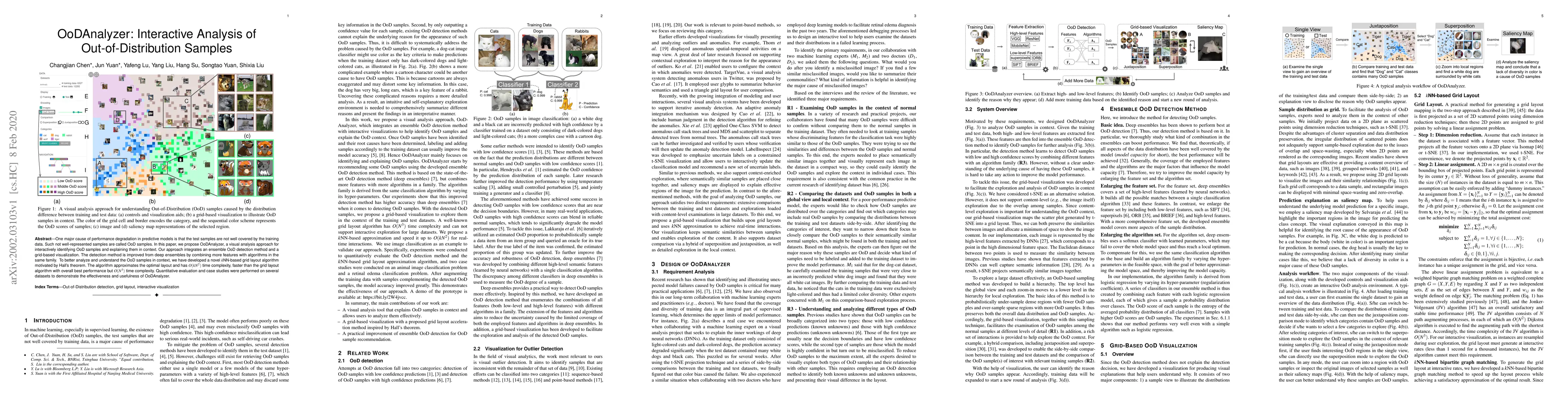 Thumbnail for OoDAnalyzer: Interactive Analysis of Out-of-Distribution Samples