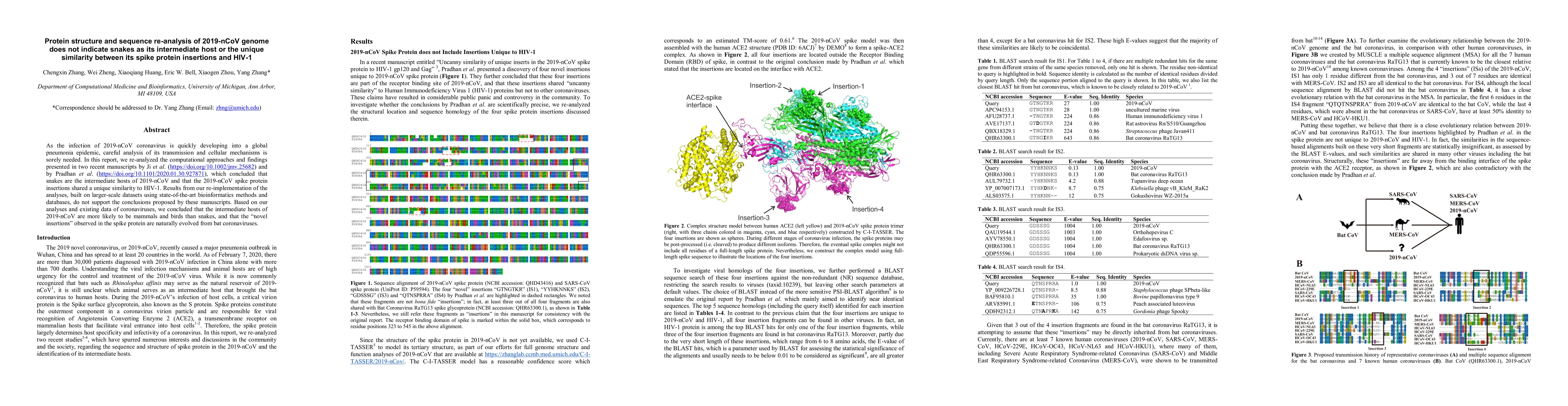 Thumbnail for Protein structure and sequence re-analysis of 2019-nCoV genome does not
  indicate snakes as its intermediate host or the unique similarity between its
  spike protein insertions and HIV-1