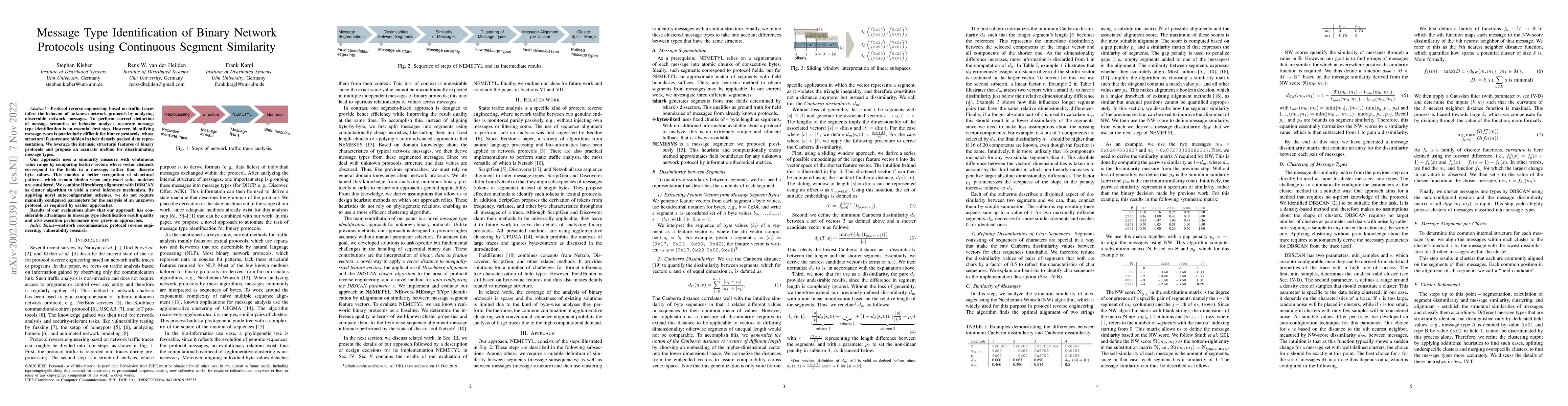 Thumbnail for Message Type Identification of Binary Network Protocols using Continuous
  Segment Similarity