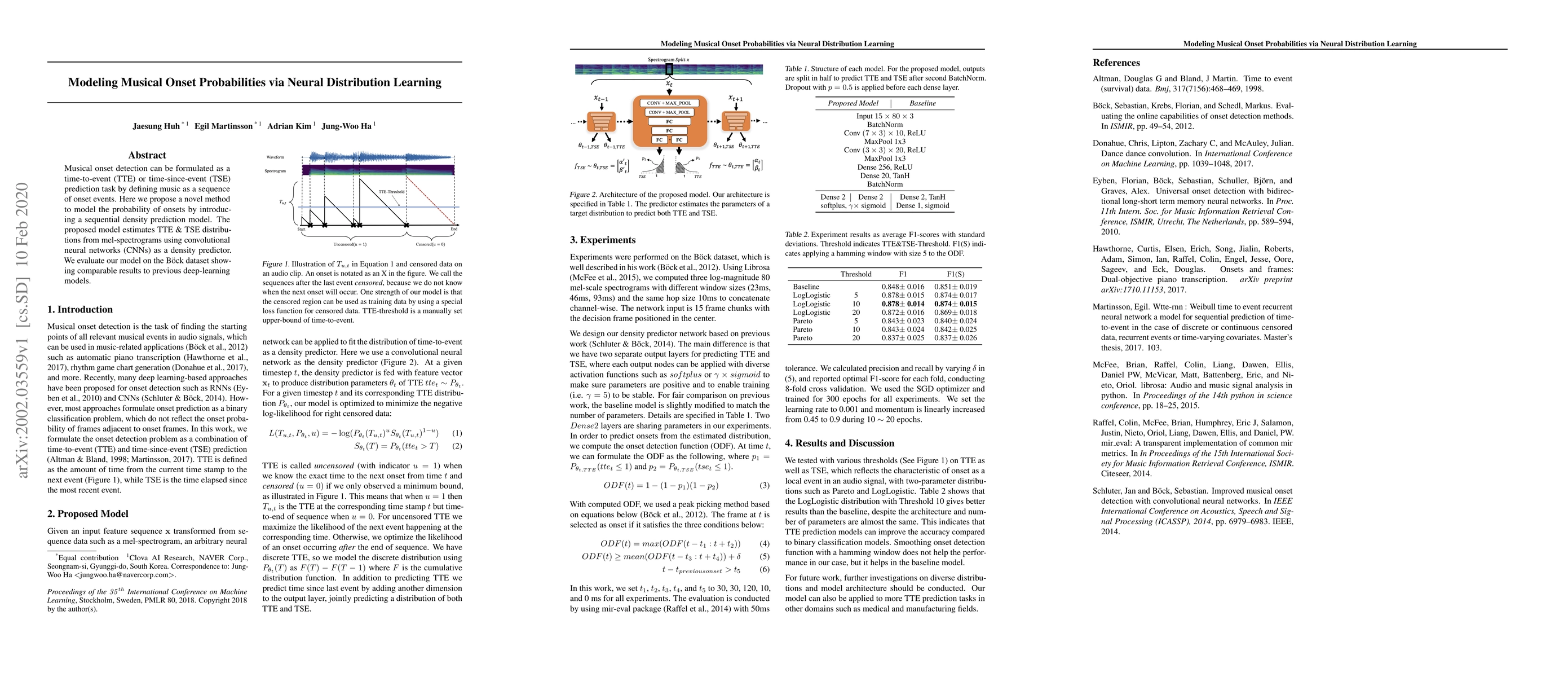 Thumbnail for Modeling Musical Onset Probabilities via Neural Distribution Learning