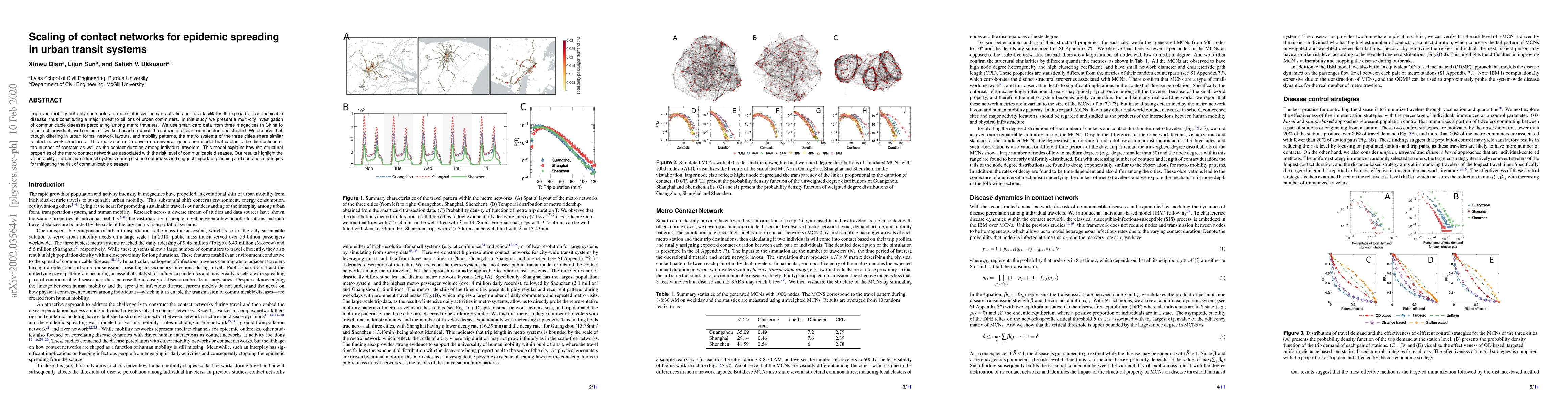 Thumbnail for Scaling of contact networks for epidemic spreading in urban transit
  systems