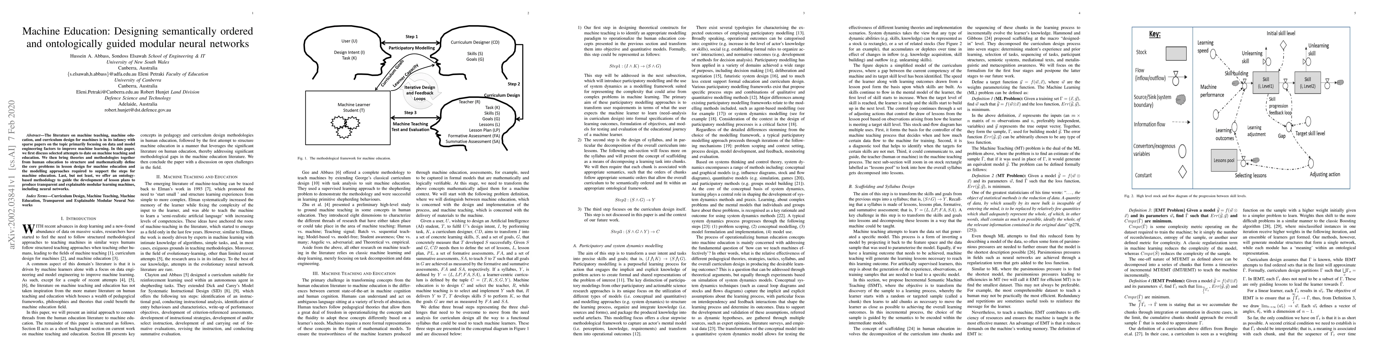 Thumbnail for Machine Education: Designing semantically ordered and ontologically
  guided modular neural networks