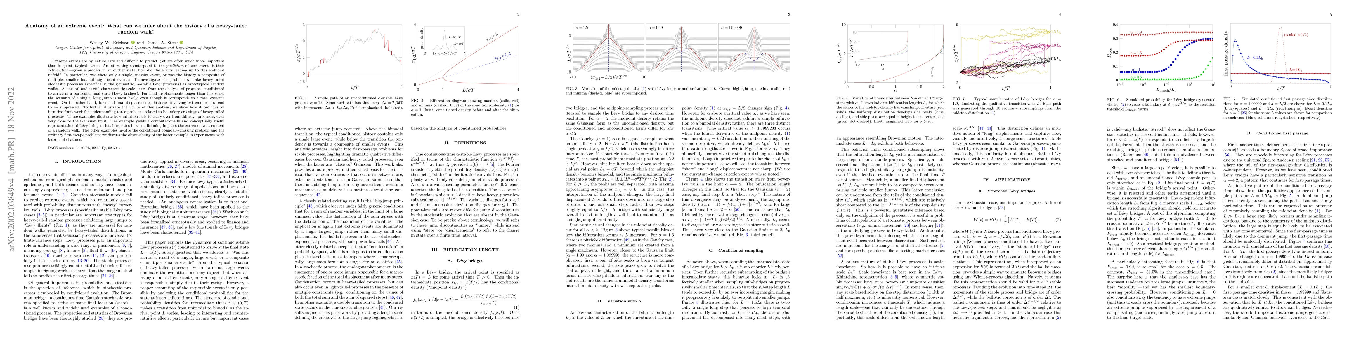 Thumbnail for Anatomy of an extreme event: What can we infer about the history of a
  heavy-tailed random walk?