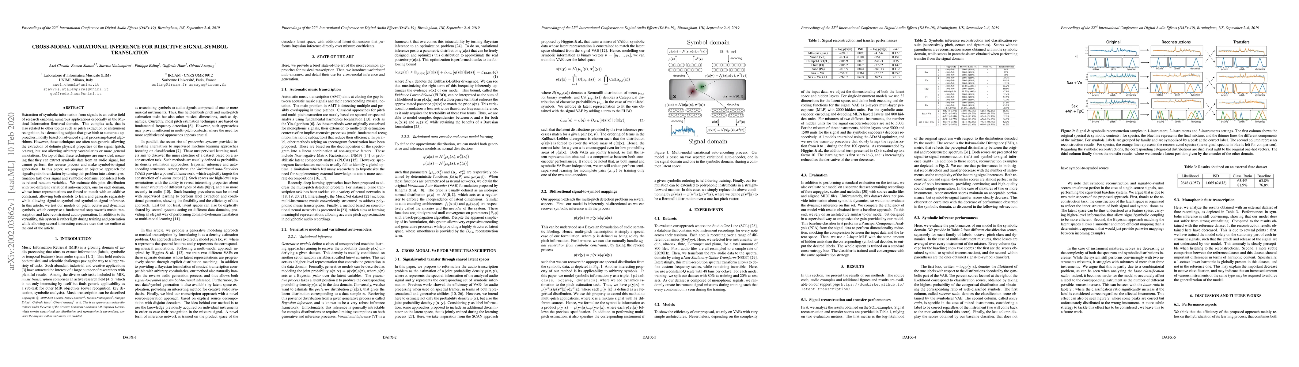 Thumbnail for Cross-modal variational inference for bijective signal-symbol
  translation