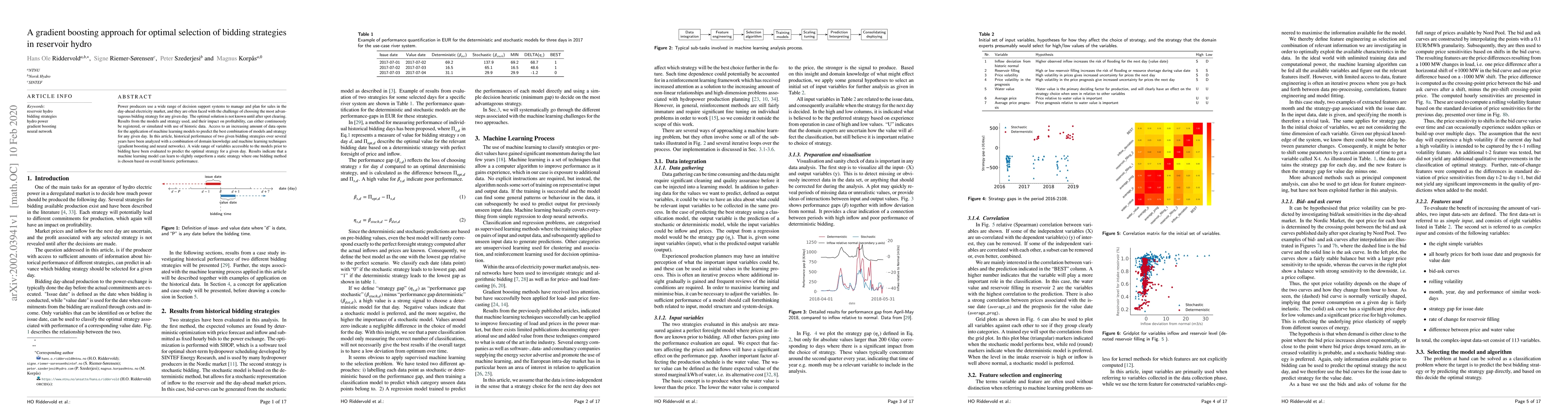 Thumbnail for A gradient boosting approach for optimal selection of bidding strategies
  in reservoir hydro