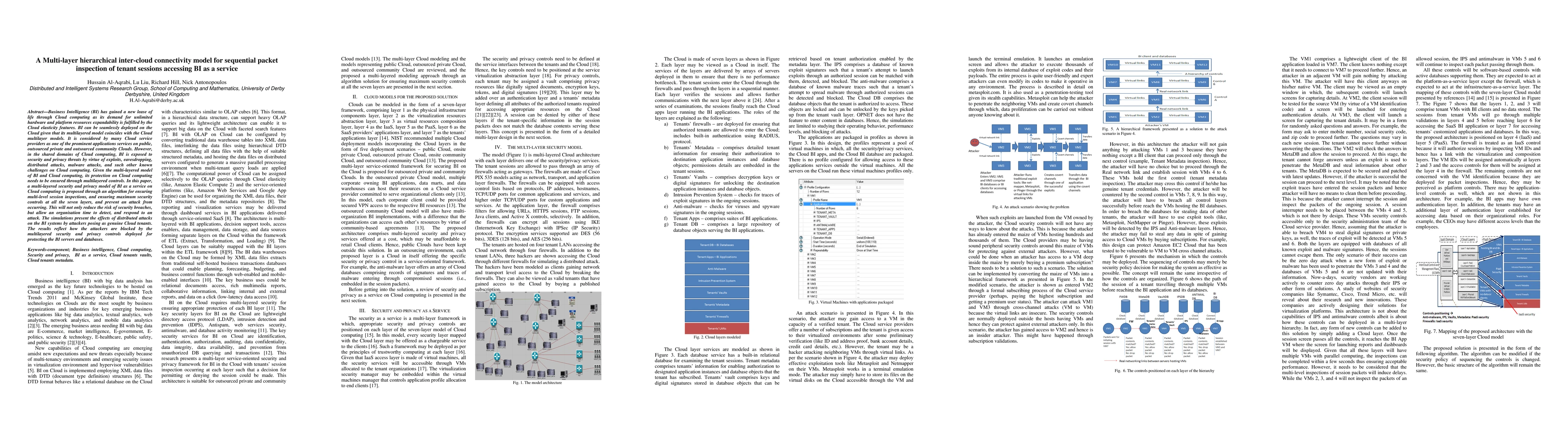 Thumbnail for A Multi-layer hierarchical inter-cloud connectivity model for sequential
  packet inspection of tenant sessions accessing BI as a service
