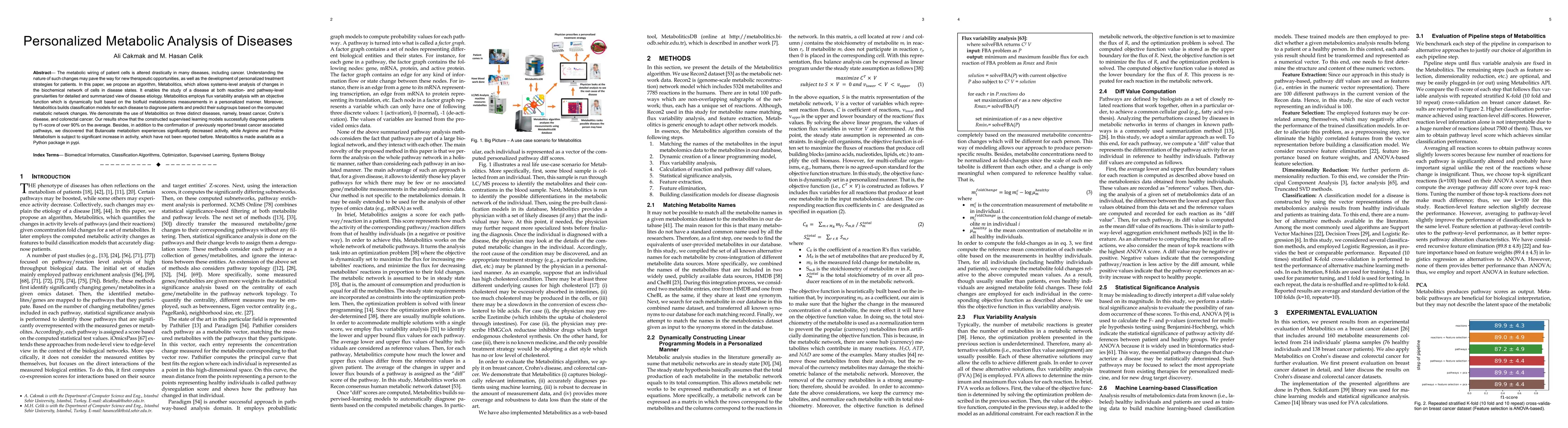 Thumbnail for Personalized Metabolic Analysis of Diseases