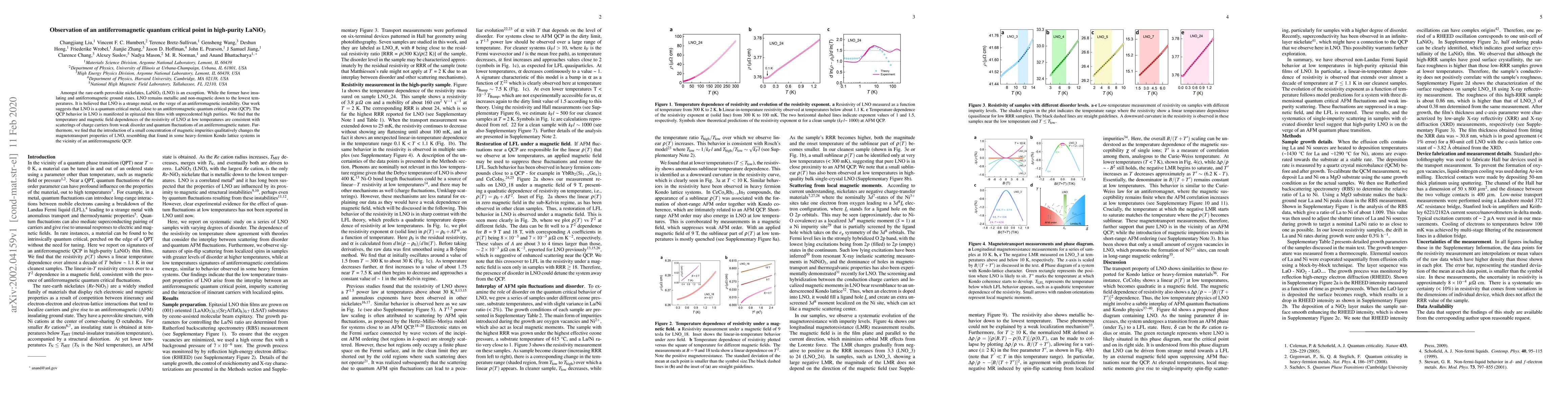 Thumbnail for Observation of an antiferromagnetic quantum critical point in
  high-purity LaNiO$_3$