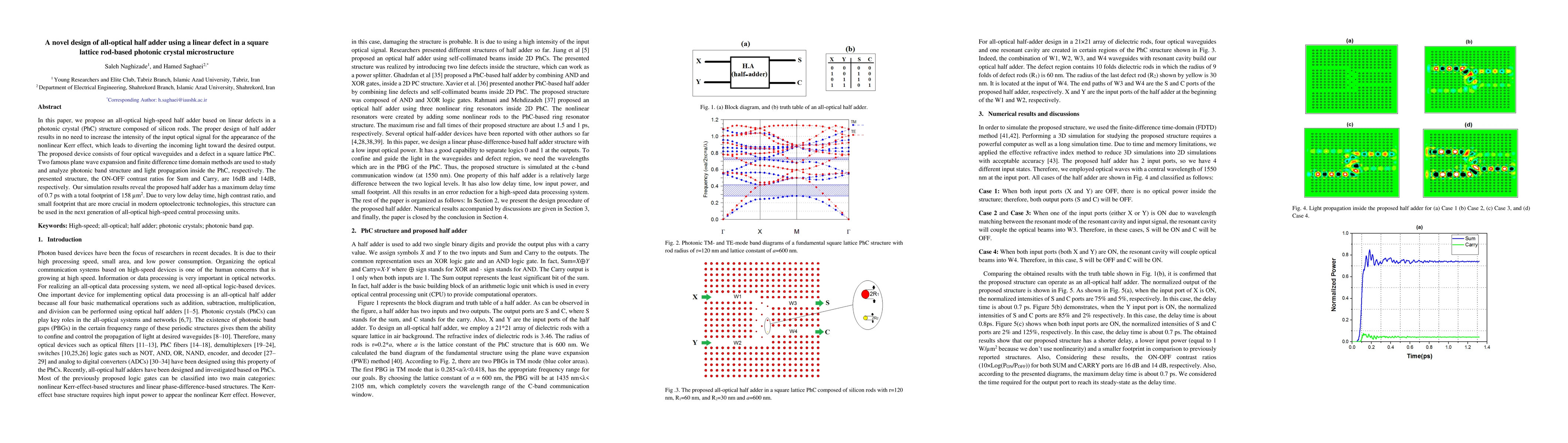 Thumbnail for A novel design of all-optical half adder using a linear defect in a
  square lattice rod-based photonic crystal microstructure
