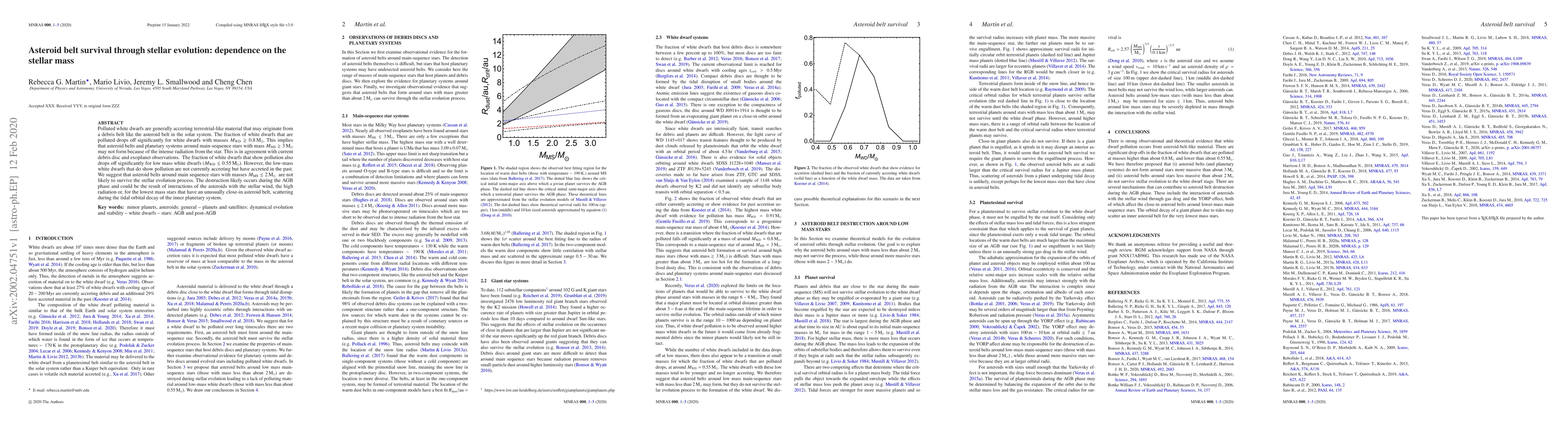 Thumbnail for Asteroid belt survival through stellar evolution: dependence on the
  stellar mass