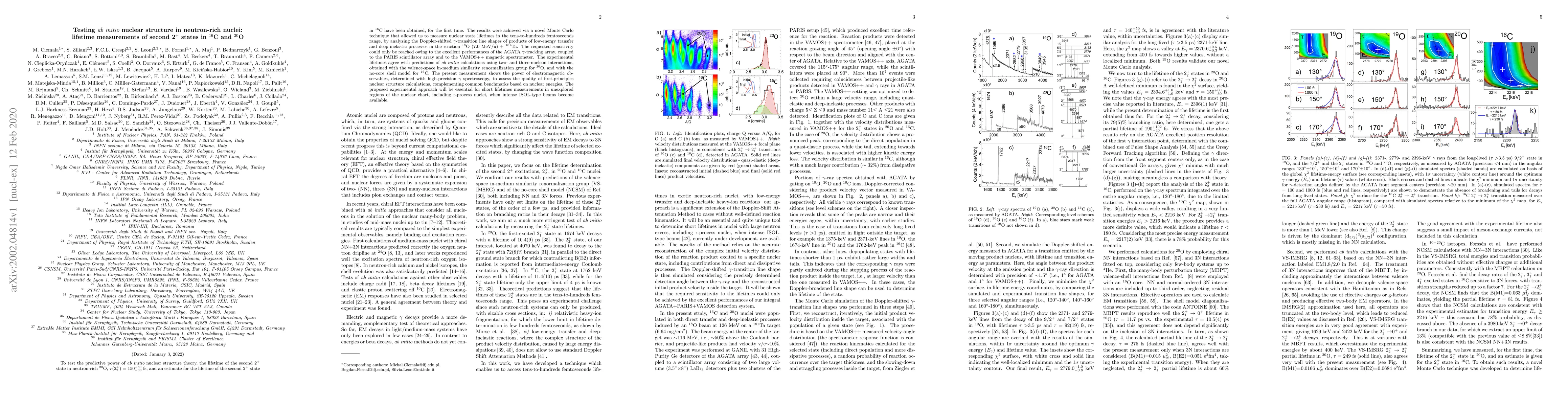 Thumbnail for Testing ab initio nuclear structure in neutron-rich nuclei: lifetime
  measurements of second 2+ states in 16C and 20O