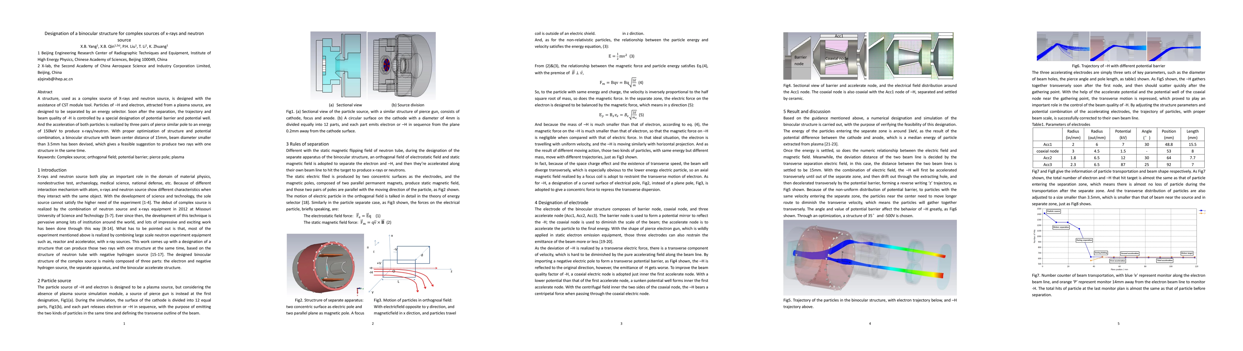 Thumbnail for Designation of a binocular structure for complex sources of x-rays and
  neutron source
