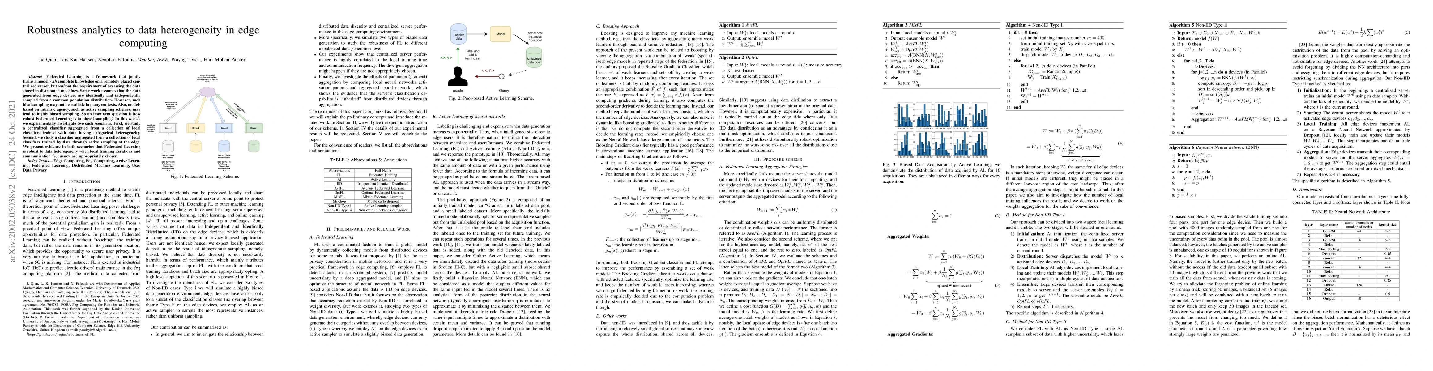 Thumbnail for Robustness analytics to data heterogeneity in edge computing