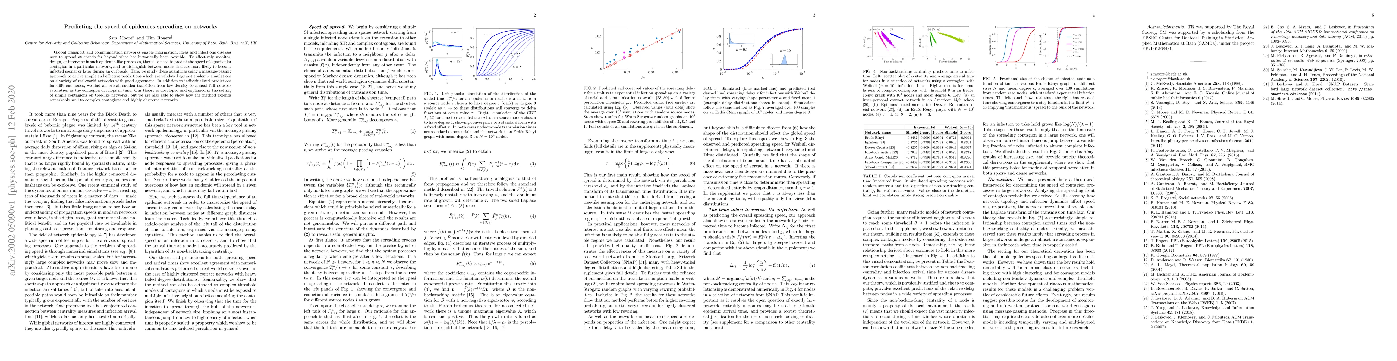 Thumbnail for Predicting the speed of epidemics spreading on networks