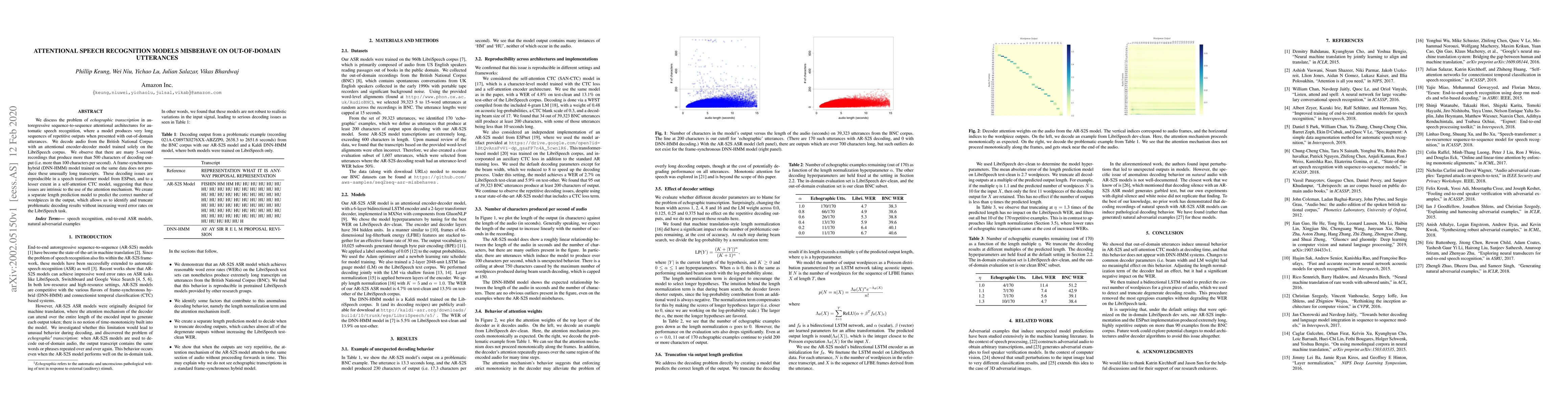 Thumbnail for Attentional Speech Recognition Models Misbehave on Out-of-domain
  Utterances