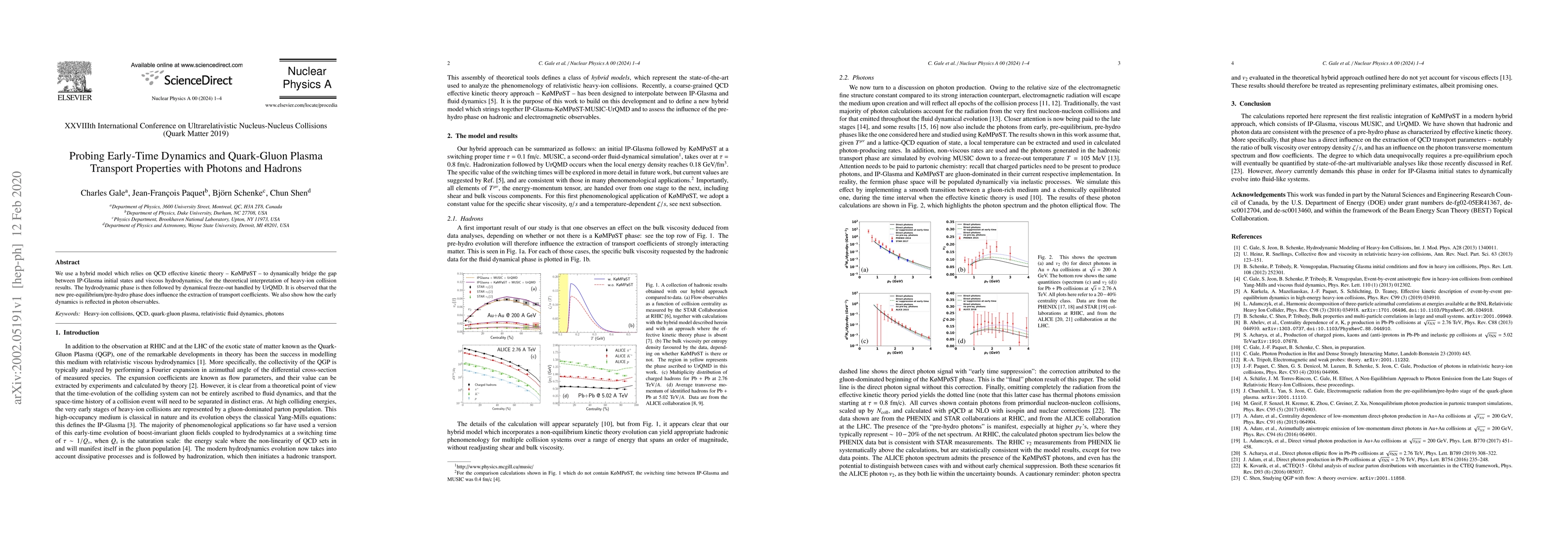 Thumbnail for Probing Early-Time Dynamics and Quark-Gluon Plasma Transport Properties
  with Photons and Hadrons