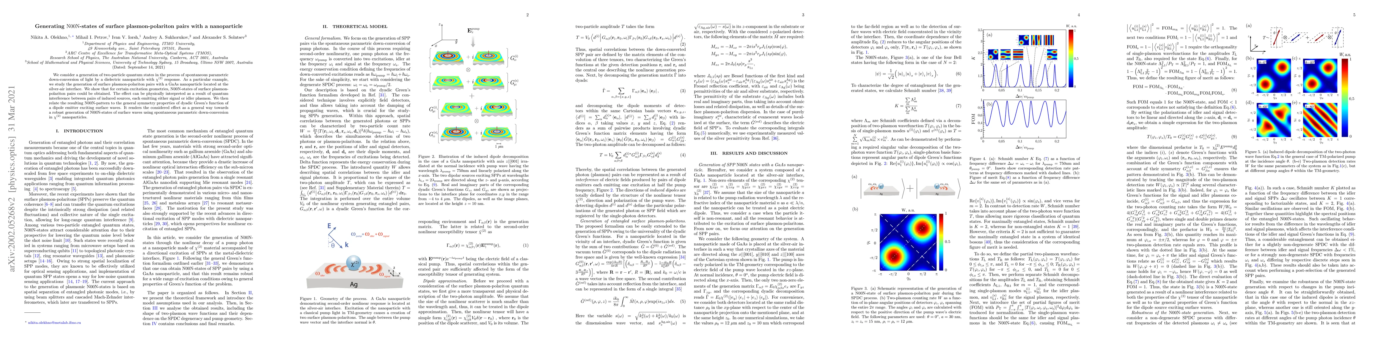 Thumbnail for Generating ${\rm N00N}$-states of surface plasmon-polariton pairs with a
  nanoparticle