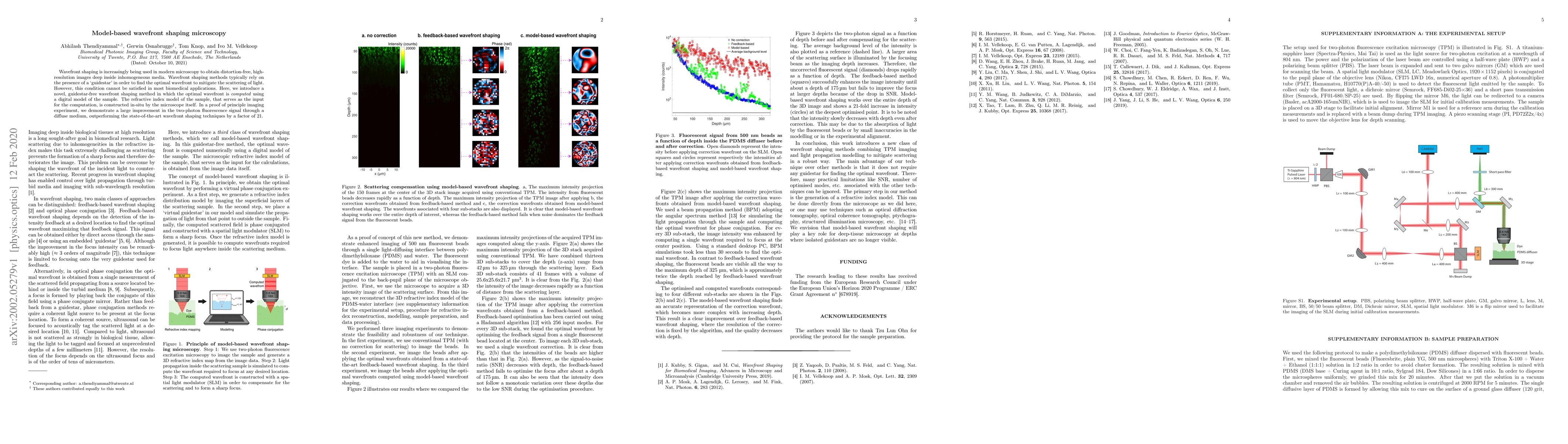 Thumbnail for Model-based wavefront shaping microscopy