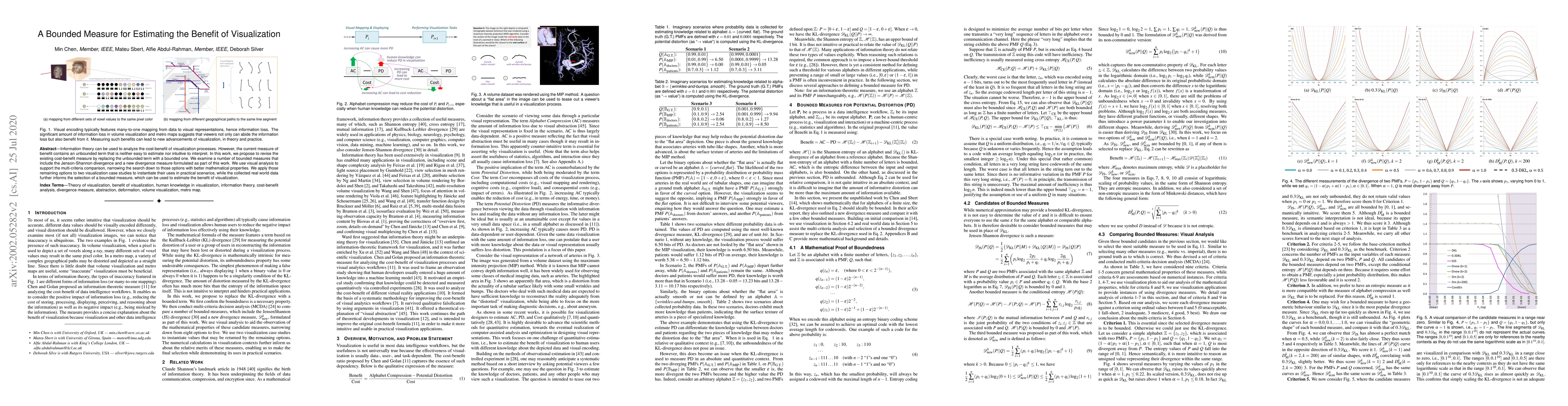 Thumbnail for A Bounded Measure for Estimating the Benefit of Visualization