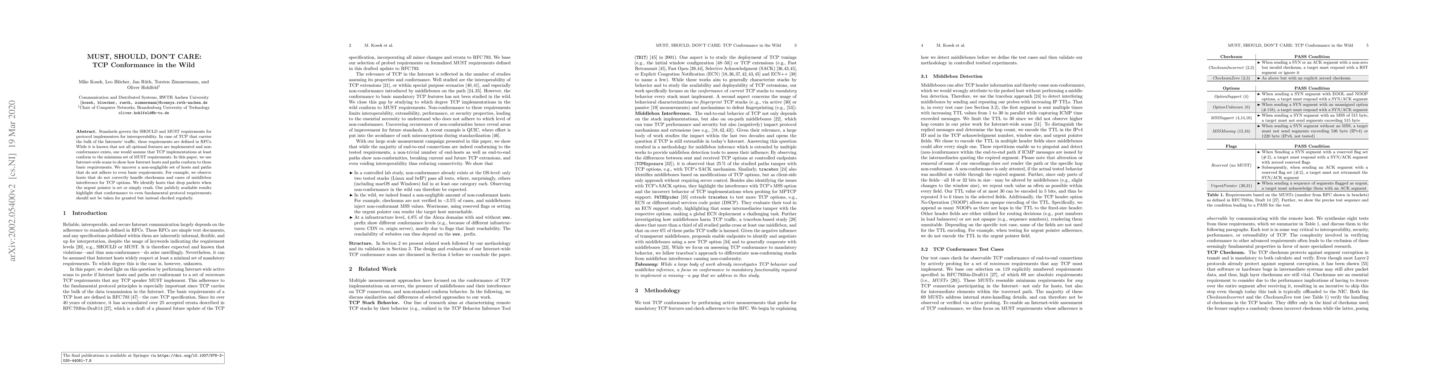 Thumbnail for MUST, SHOULD, DON'T CARE: TCP Conformance in the Wild