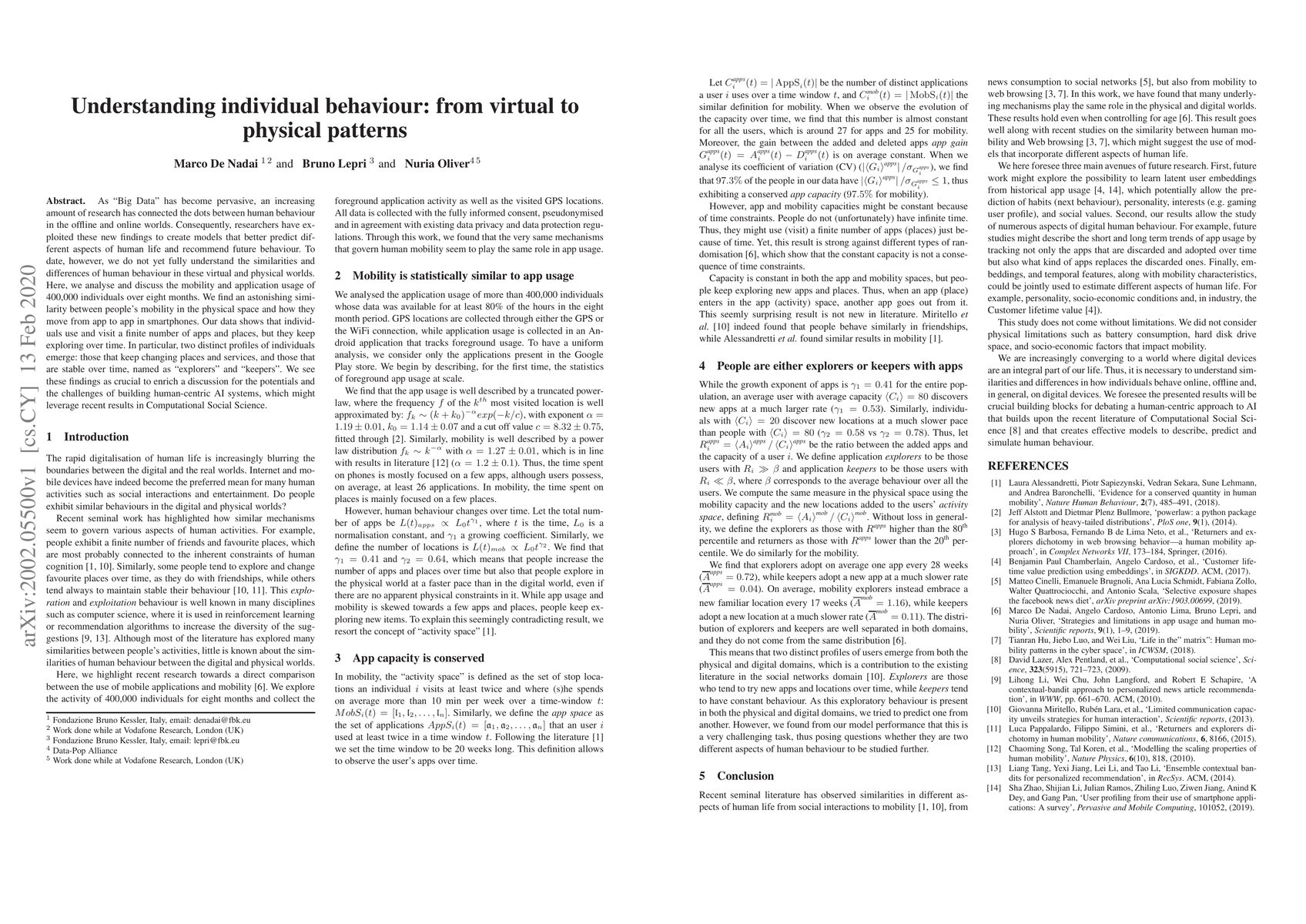 Thumbnail for Understanding individual behaviour: from virtual to physical patterns