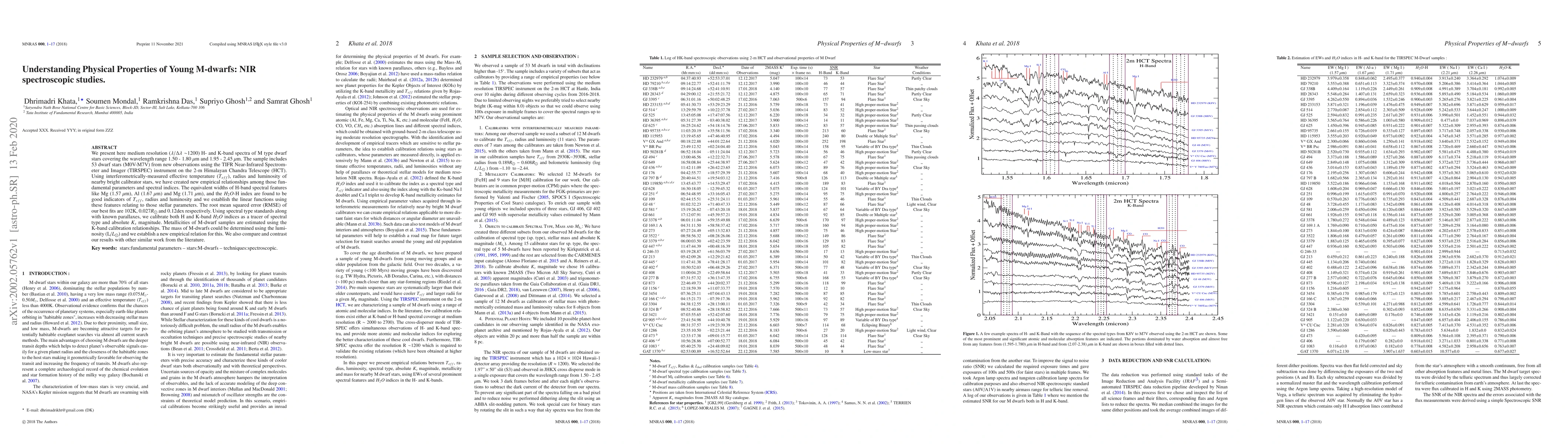 Thumbnail for Understanding Physical Properties of Young M-dwarfs: NIR spectroscopic
  studies