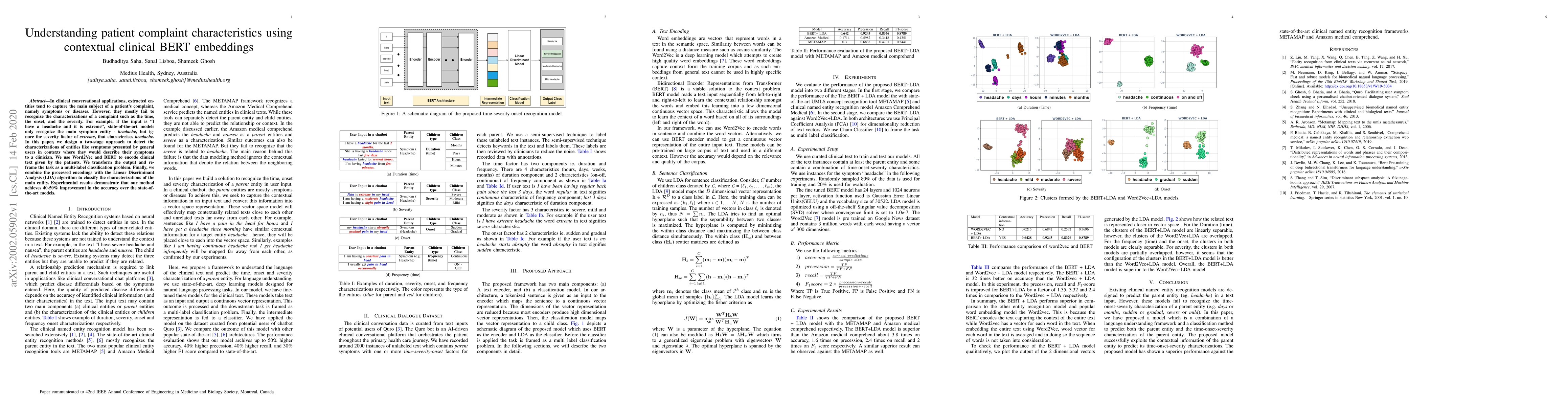 Thumbnail for Understanding patient complaint characteristics using contextual
  clinical BERT embeddings