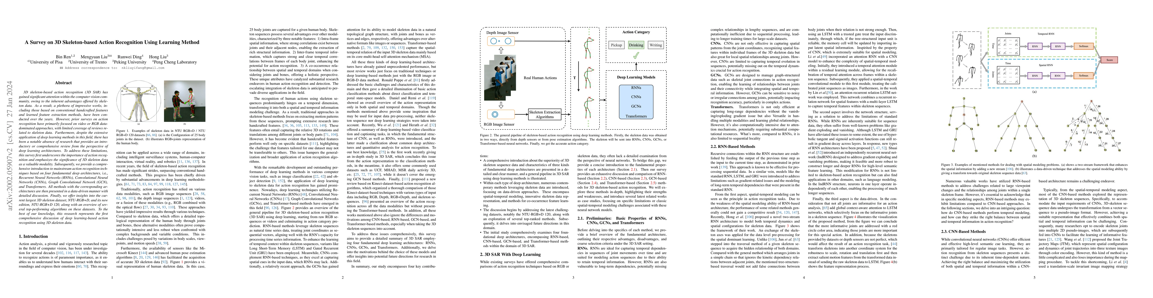 Thumbnail for A Survey on 3D Skeleton-Based Action Recognition Using Learning Method