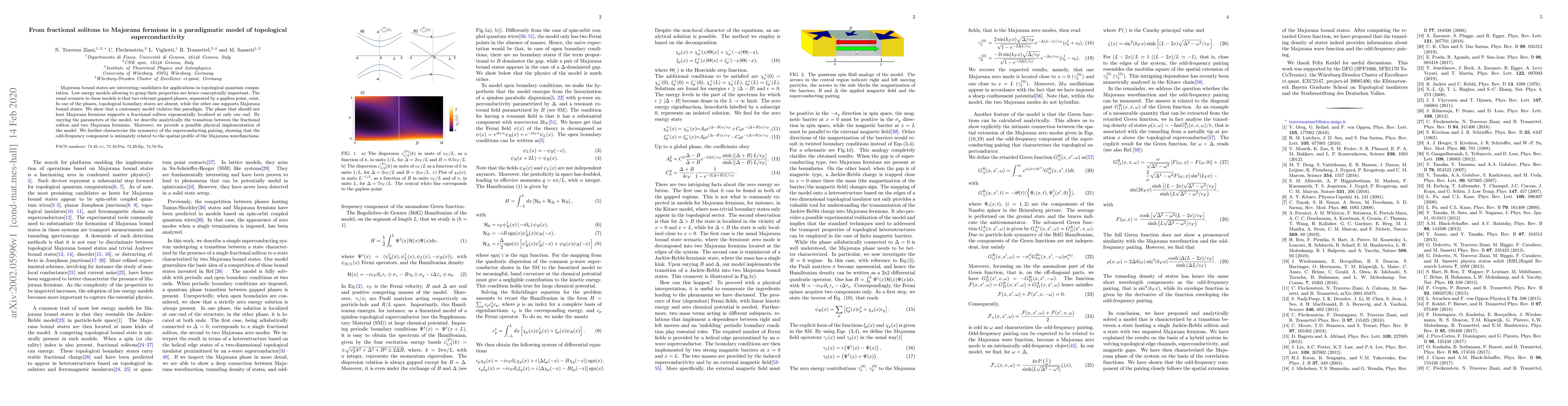 Thumbnail for From fractional solitons to Majorana fermions in a paradigmatic model of
  topological superconductivity