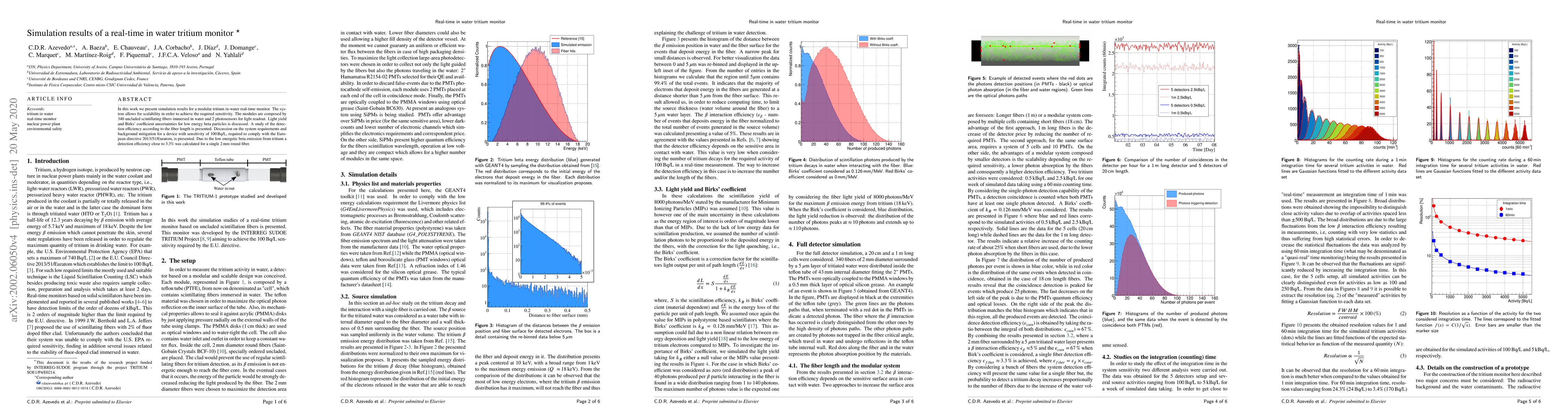 Thumbnail for Simulation results on a real-time in water tritium monitor