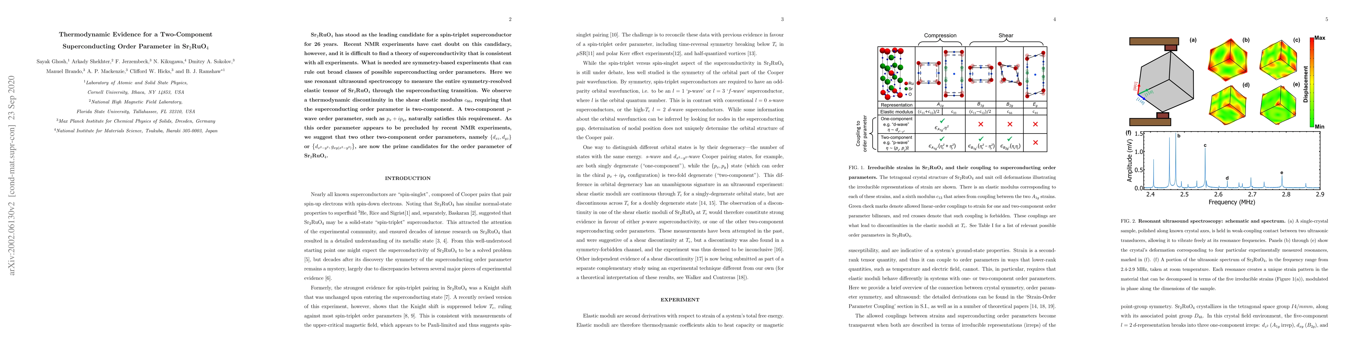 Thumbnail for Thermodynamic Evidence for a Two-Component Superconducting Order
  Parameter in Sr$_2$RuO$_4$