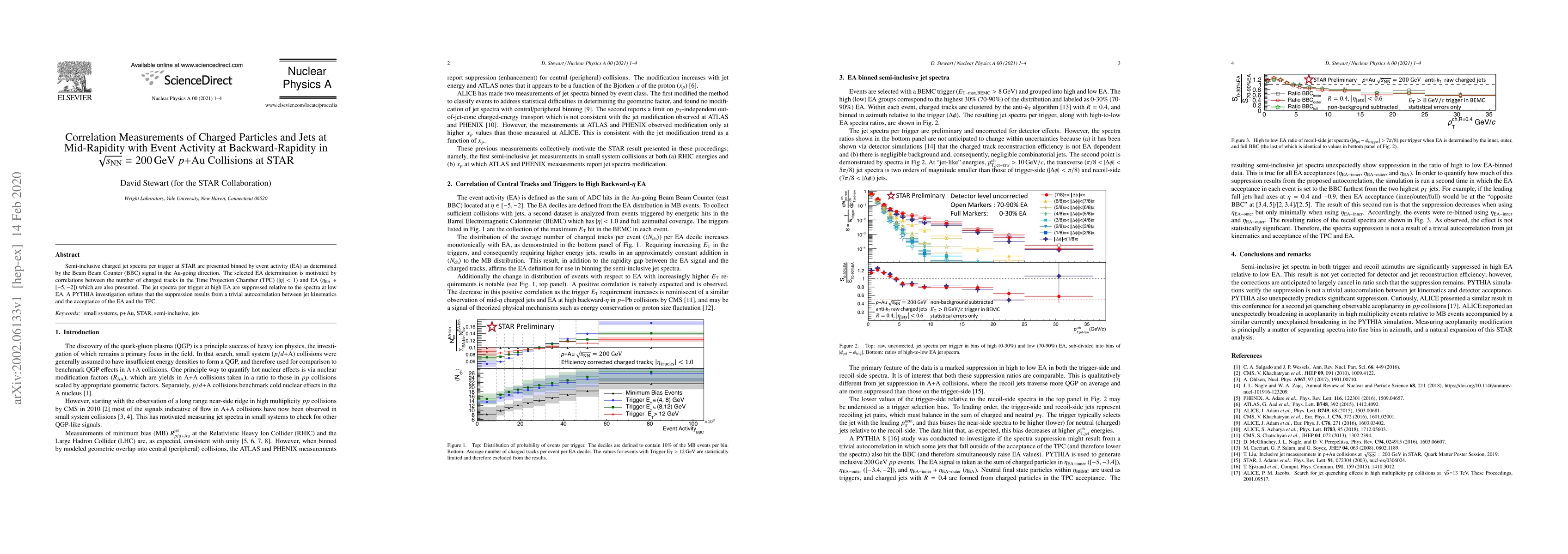 Thumbnail for Correlation Measurements of Charged Particles and Jets at Mid-Rapidity
  with Event Activity at Backward-Rapidity in
  $\sqrt{s_\mathrm{NN}}=200\,\mathrm{GeV}$ $p$+Au Collisions at STAR