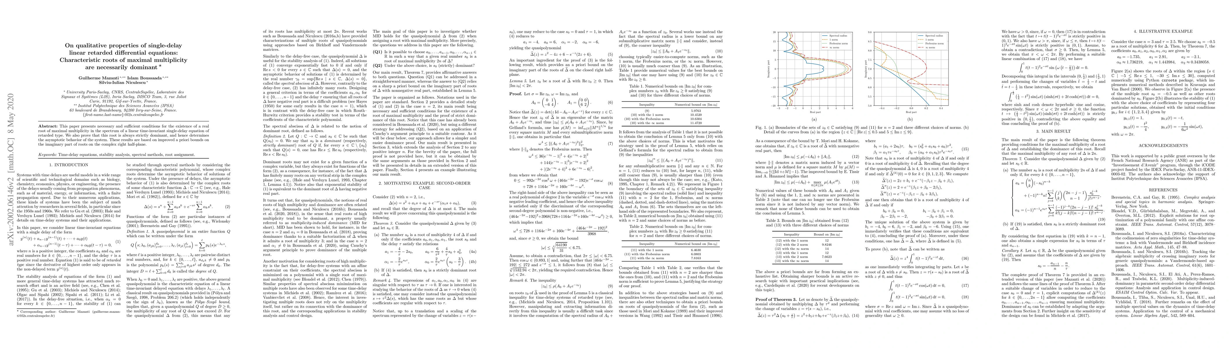 Thumbnail for On qualitative properties of single-delay linear retarded differential
  equations: Characteristic roots of maximal multiplicity are necessarily
  dominant
