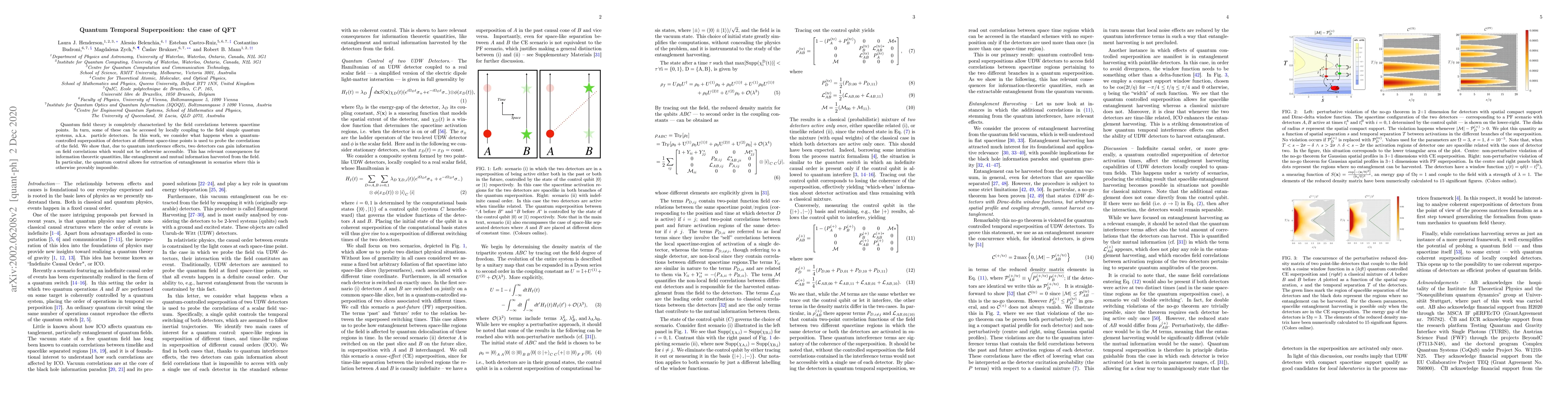 Thumbnail for Quantum Temporal Superposition: the case of QFT