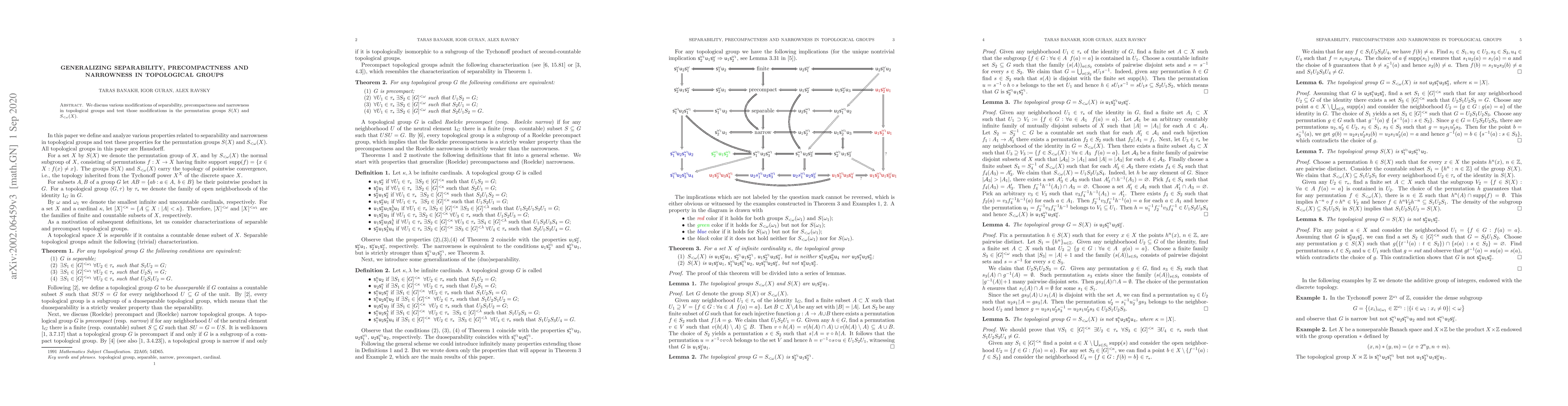 Thumbnail for Generalizing separability, precompactness and narrowness in topological
  groups