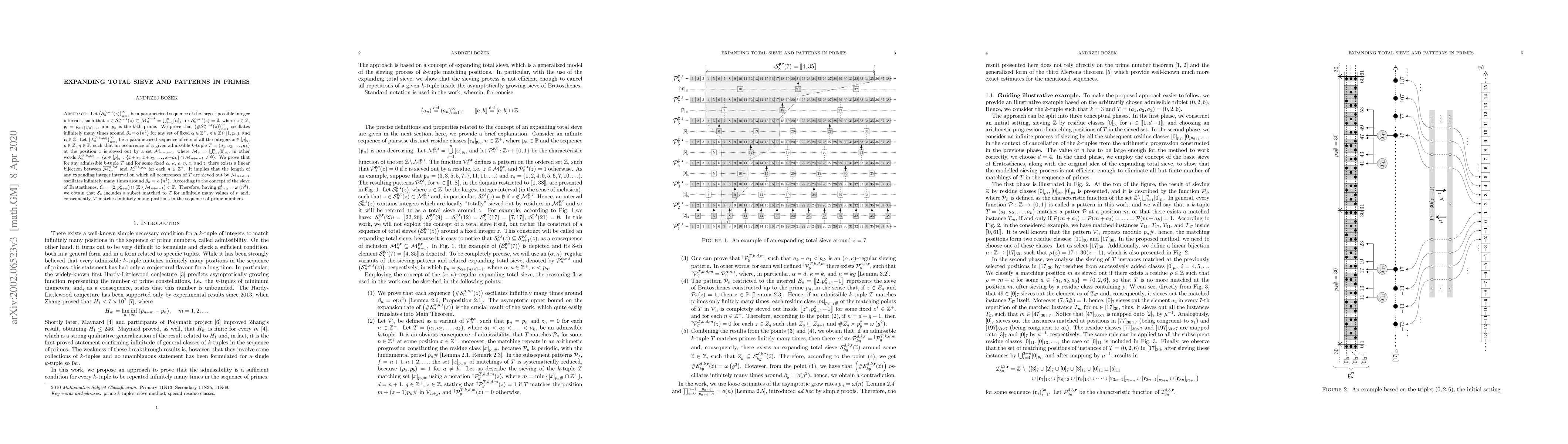 Thumbnail for Expanding total sieve and patterns in primes