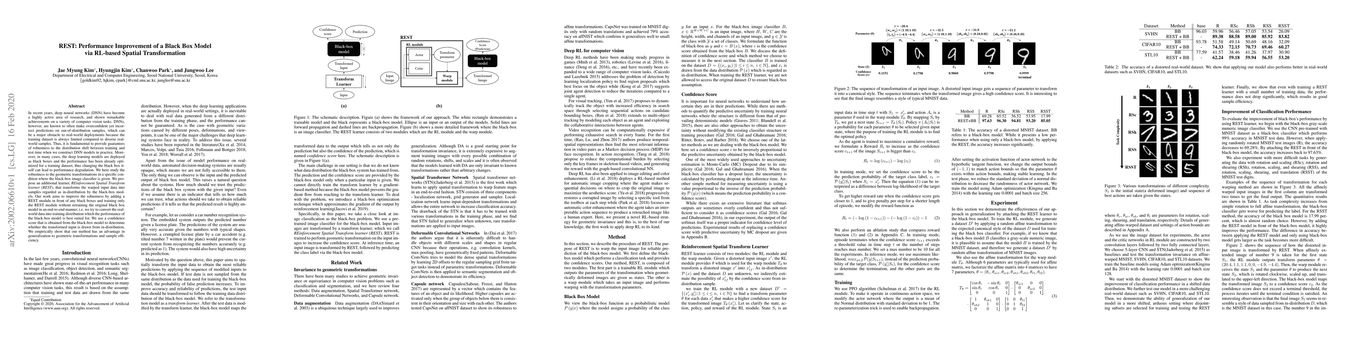 Thumbnail for REST: Performance Improvement of a Black Box Model via RL-based Spatial
  Transformation