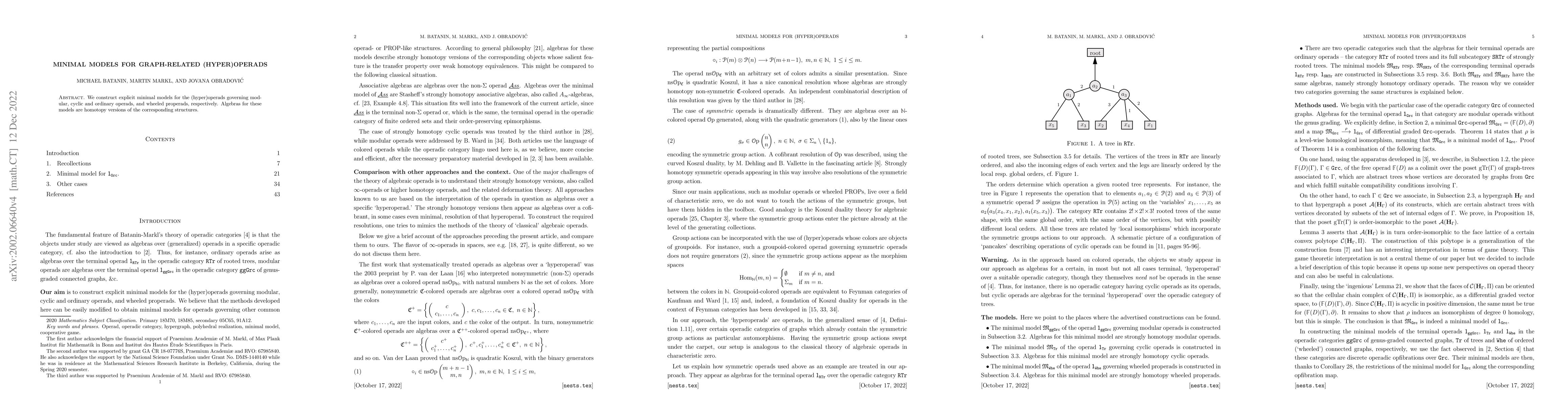 Thumbnail for Minimal models for graph-related (hyper)operads