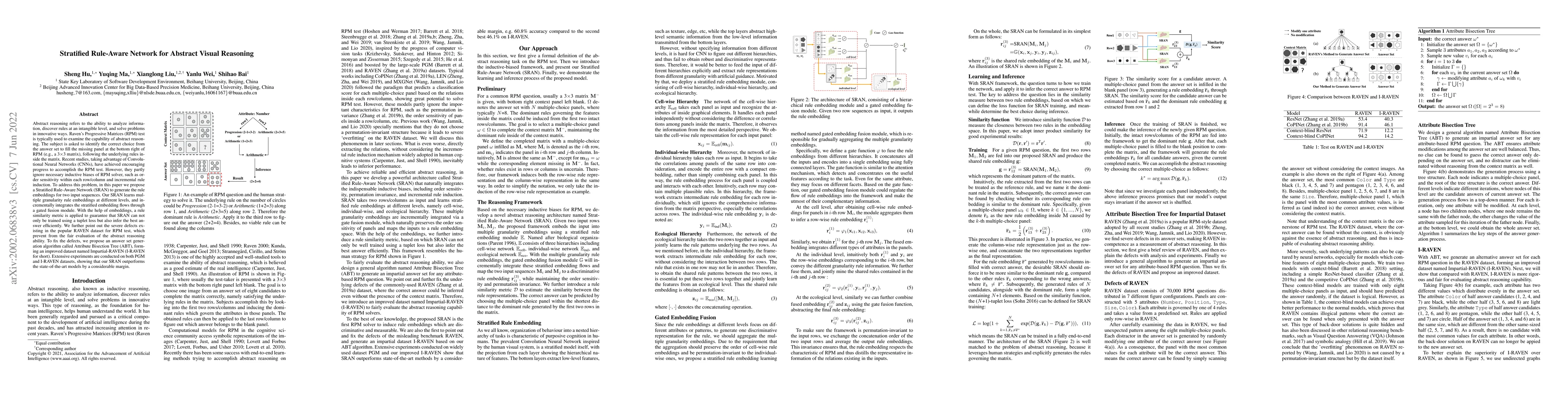 Thumbnail for Stratified Rule-Aware Network for Abstract Visual Reasoning