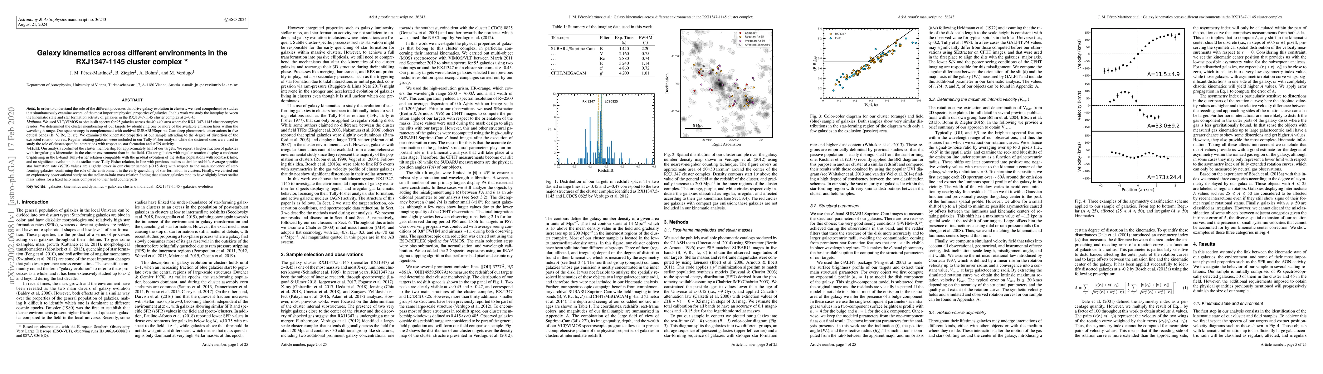 Thumbnail for Galaxy kinematics across different environments in the RXJ1347-1145
  cluster complex
