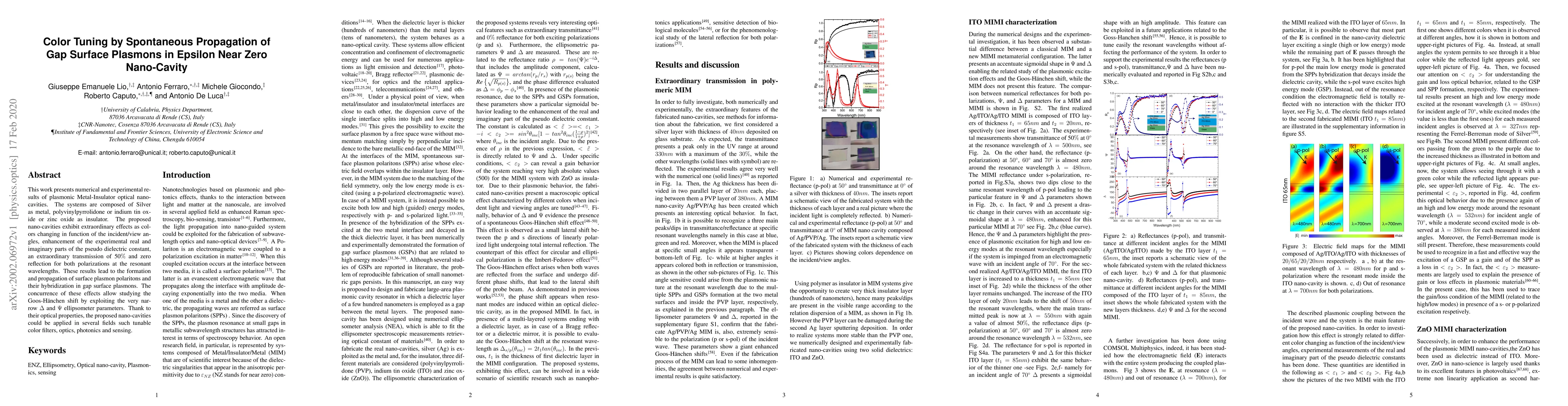 Thumbnail for Color Tuning by Spontaneous Propagation of Gap Surface Plasmons in
  Epsilon Near Zero Nano-Cavity