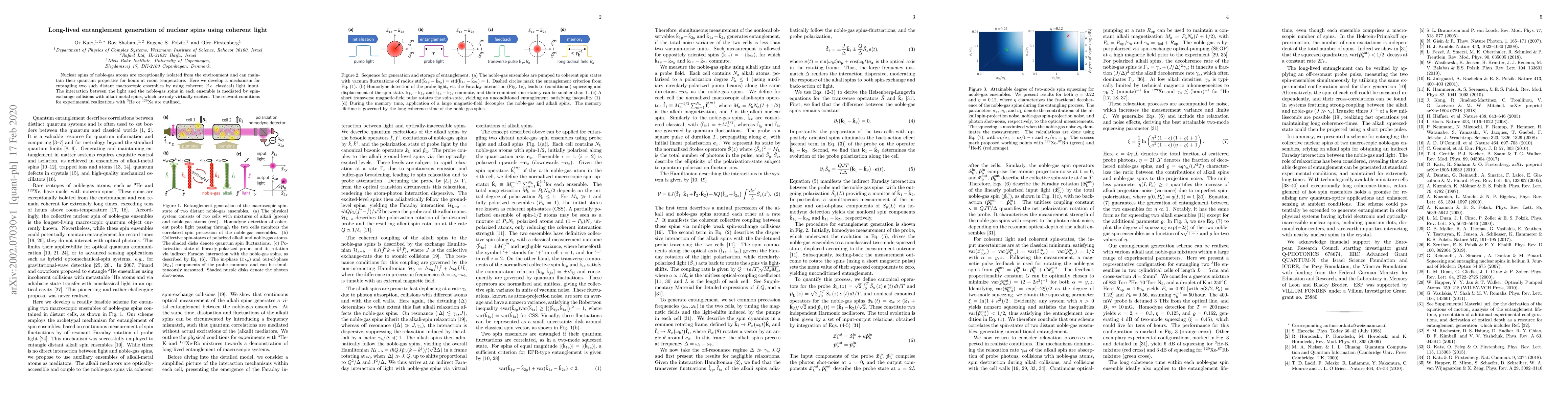 Thumbnail for Long-lived entanglement generation of nuclear spins using coherent light